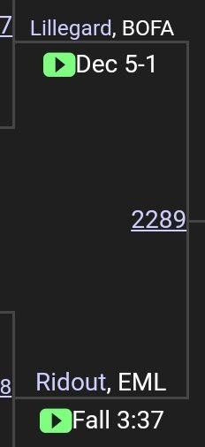 BonduPatrickM's tweet image. Colby's semifinal match tonight