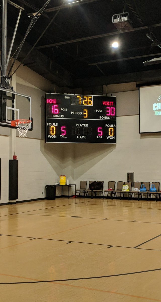 BamaBass's tweet photo. CCA up at the half! @FPTJSports @smrsports @977ESPN @AverageJoesSpo1 @sportstalk256 #ccabasketball #goeagles https://t.co/WWPbismazT