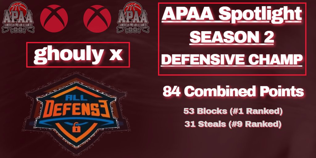 AmericanProAm's tweet photo. Your Season 2 XBOX Regular Season Award and Cash Winners!!

MVP: @CeeJaySzn 
Scoring Champ: @corayy3 
Defensive Champ: @Ghoulie2k 

Nice job fellas! Can't wait to see you guys back next season! 

#APAA #FueledByCompetition https://t.co/pAYHyCtZ2B
