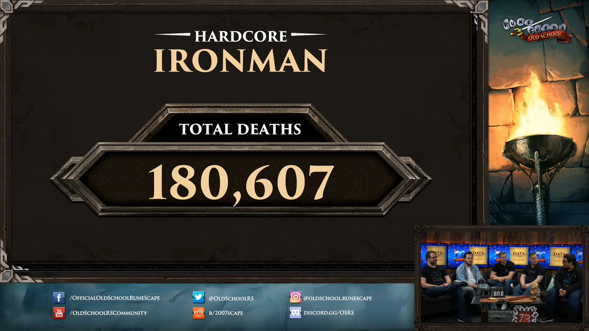 HCIM Deaths (Offline) tweet media