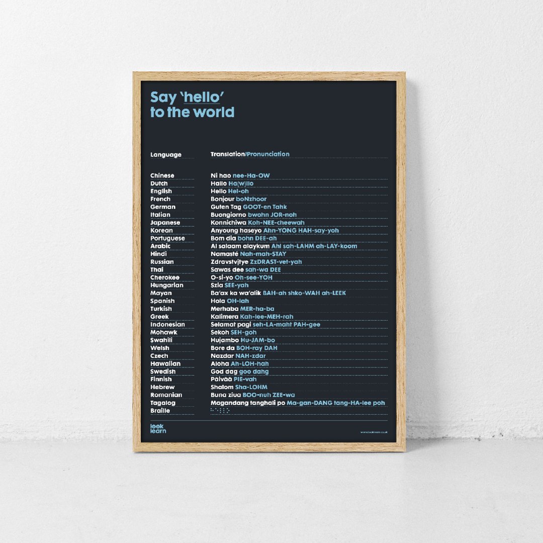 LookLearn's tweet image. Happy International Mother Language Day. Today we observe and celebrate linguistic and cultural diversity.
Language is powerful. 

#language #languagestudents #languagethesedays #languagesforkids #motherlanguage #playingislearning