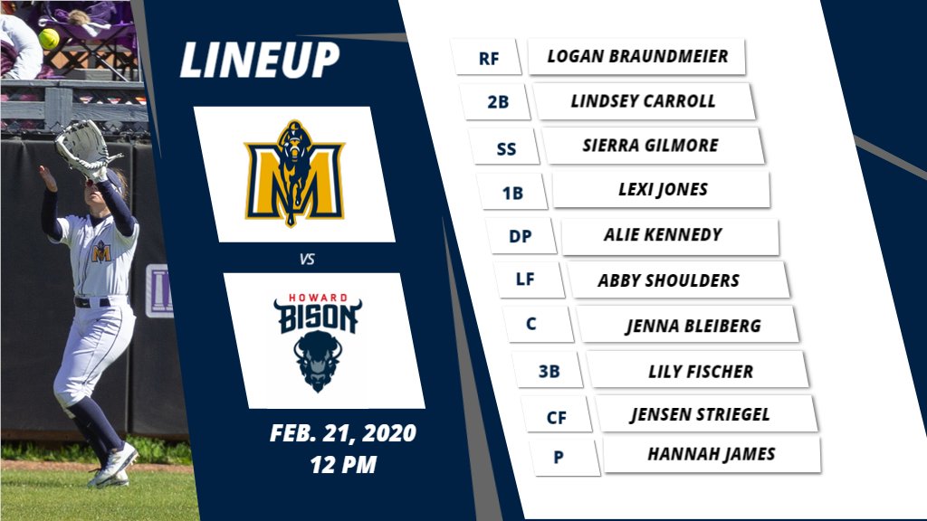 Here is your Racer STARTING LINEUP for today's game against Howard🥎️

#WeAreRacers🏇