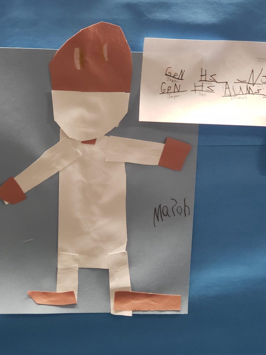 JeffcoELD's tweet photo. Minasan, kon'nichiwa!!  Hello, Friends!  Our kindergartners have been learning about Japan!  #Japan #peckrams #learning @JeffcoSchoolsCo https://t.co/sw8aRu1QjD