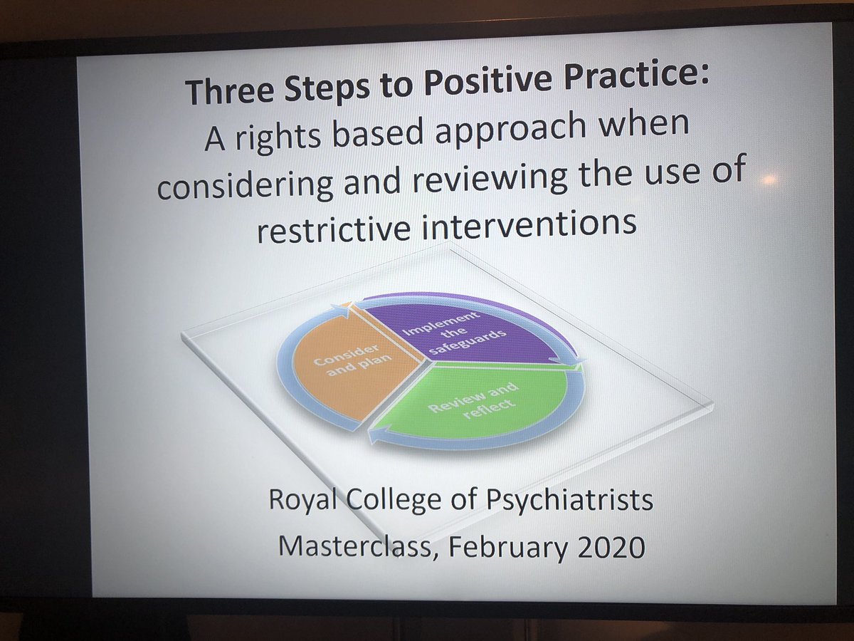 LeeRobekelly's tweet photo. @RCN_NI @BASW_NI supporting @DrHeatherHanna @rcpsychNI Masterclass today. Important framework for all healthcare professionals in the drive to reduce and minimise use of restrictive interventions #ThreeStepstoPositivePractice puts the rights based approach front & centre https://t.co/dM9DCvsZXd