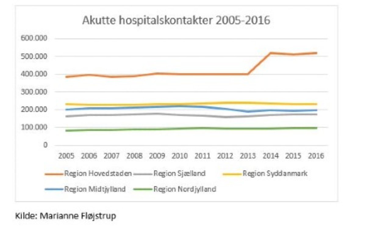 Thomas Birk tweet media