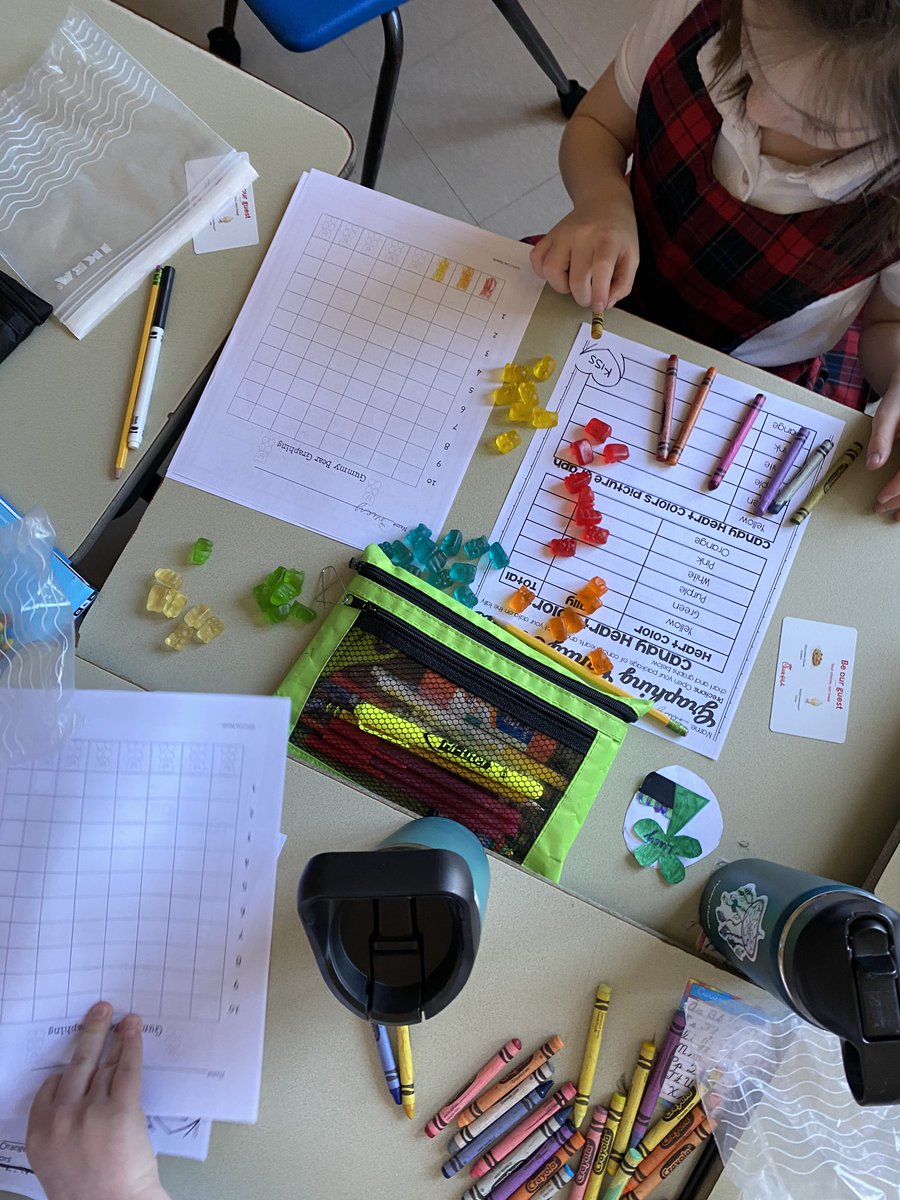 acs_3D's tweet photo. We’re having a blast today graphing candy! #acsgatorpride https://t.co/7pmwfVpfsc