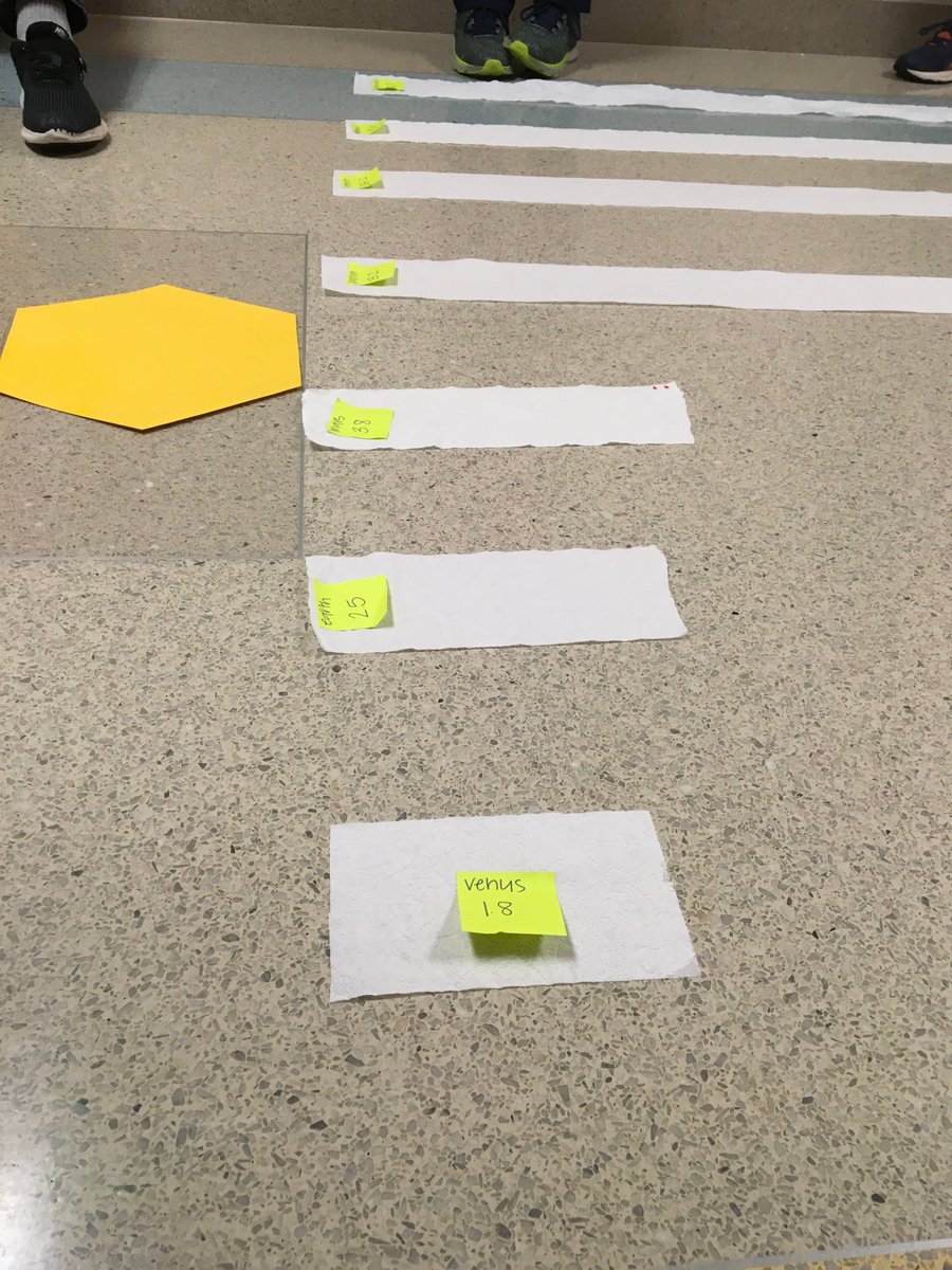 bethebridgeDBES's tweet photo. Distances in space are so vast and difficult to imagine. Students in Mrs. Todd's class made a toilet paper solar system to get a sense of the relative distances of the planets in relation to the sun. #puttingitinperspective π https://t.co/hYtxdSwUg9