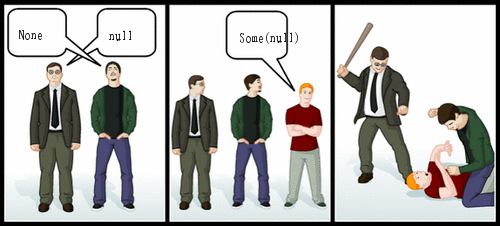 CodingSina's tweet image. when you a scala developer. #scala