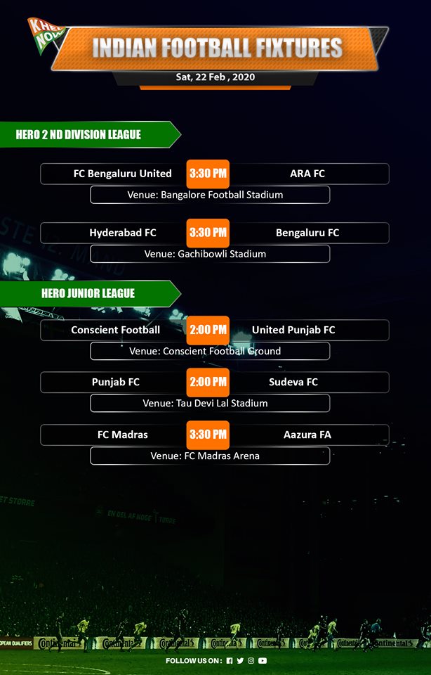 KhelNow's tweet photo. Check out the fixtures for Saturday!π― #IndianFootball #HeroISL #HeroILeague #HeroElite #GoaProLeague #HeroJr #HeroElite https://t.co/jqshBS7iPh