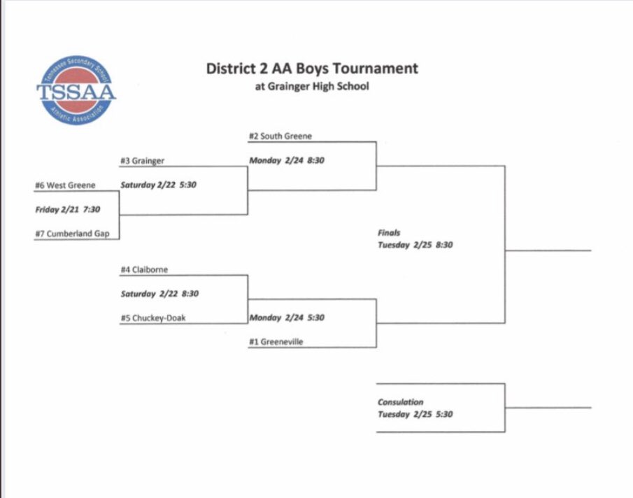 CHSBulldogsBB's tweet photo. Here is an updated Tournament Bracket! https://t.co/I7mnldaEgG