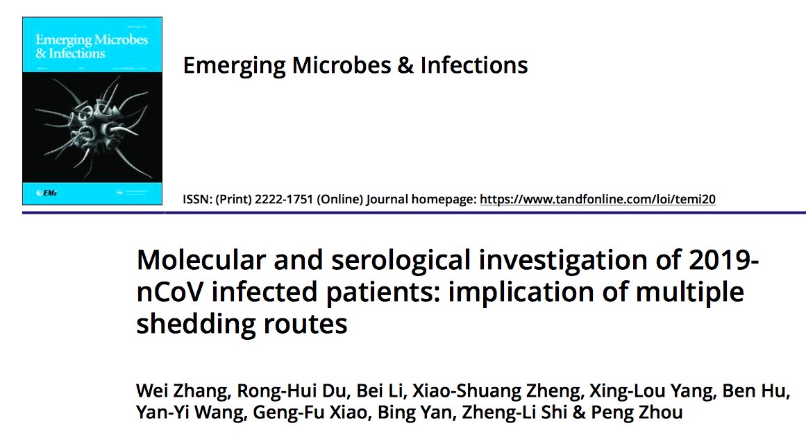 New study examines multiple shedding routes of novel coronavirus. Results suggest that oral-fecal transmission of the virus may be possible. #COVID19
ow.ly/nFi750yrMVK