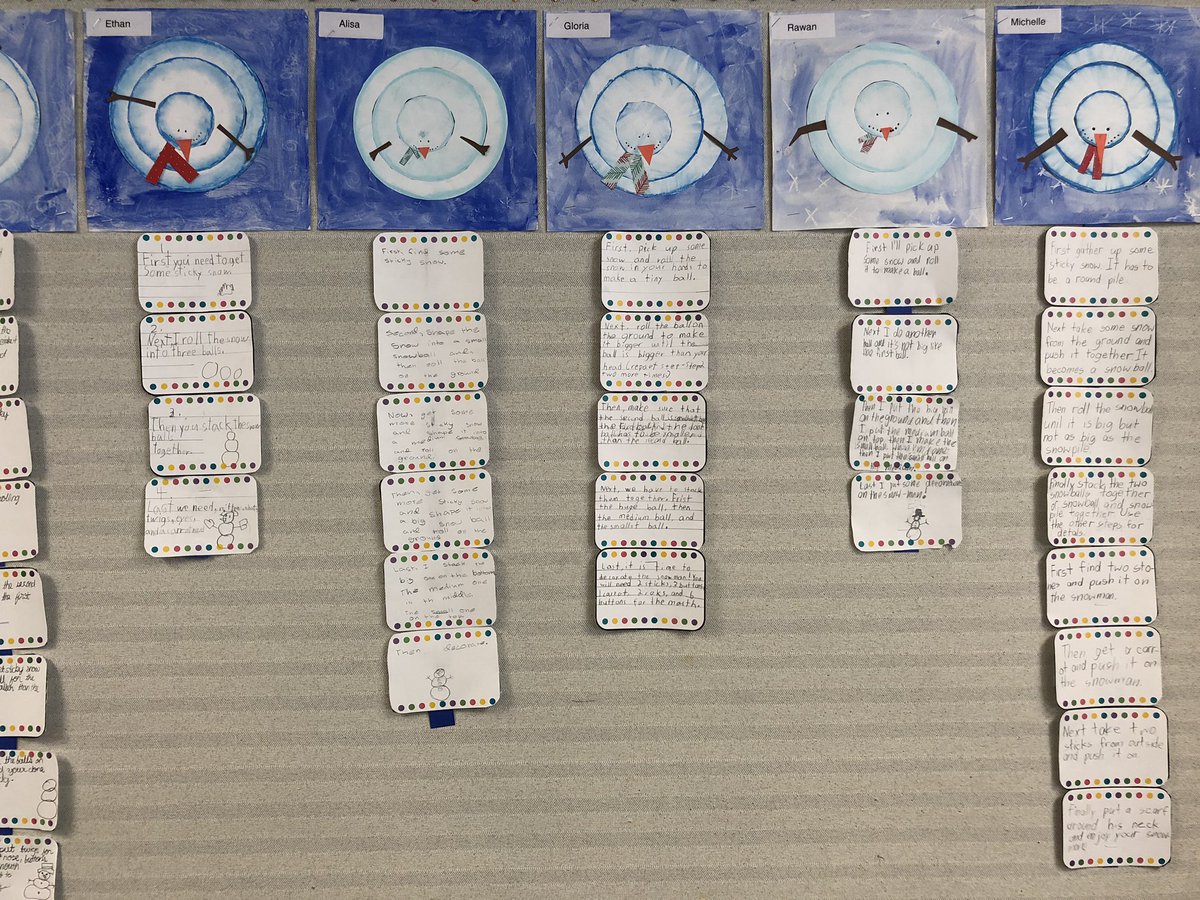 WaldnerNancy's tweet photo. This month we did some procedural writing about how to build a snowman. We first built some snowman, then did some writing and finished it all off with some awesome artwork. I think my students did amazing! https://t.co/REOXz2V4nG