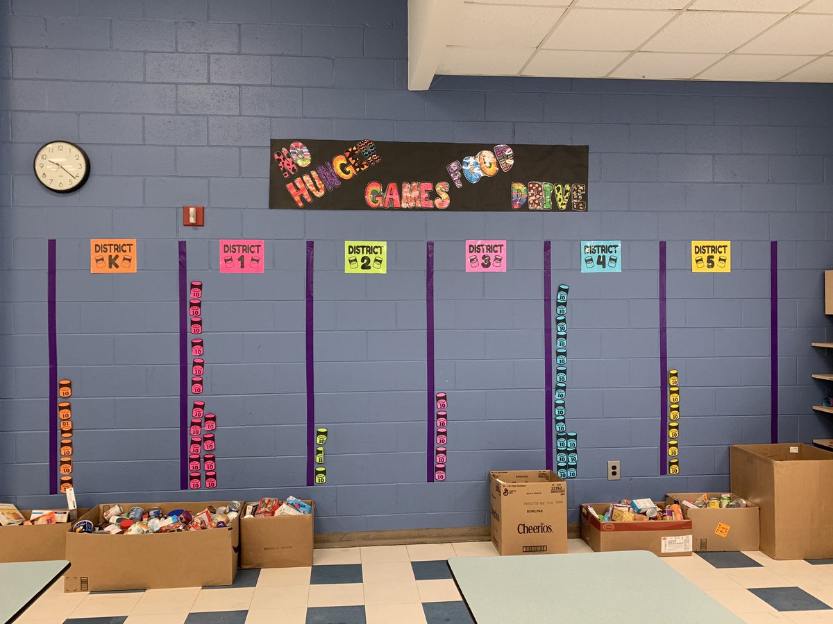 DBrent_Hall's tweet photo. Today marks the end of our “No Hunger Games” food drive to benefit Nourish NC and local @NewHanoverCo families. Thanks to first and third grade book buddies for leading this schoolwide initiative! #NHCSchat @NewHanoverCoSch #EatonOlympians https://t.co/3zHKY19TKQ
