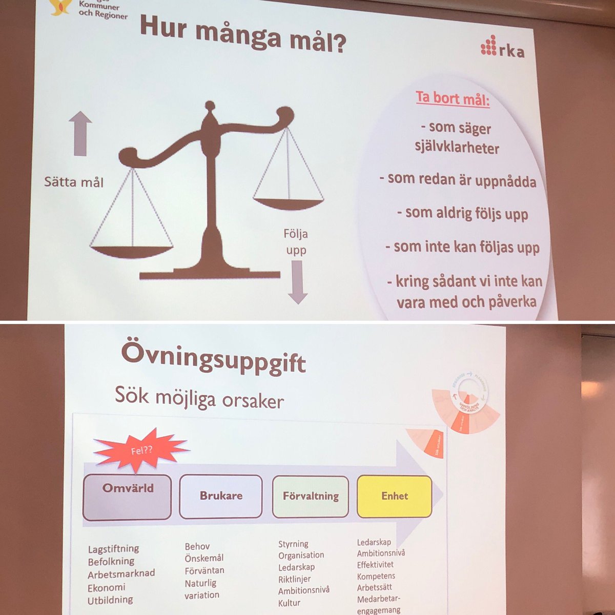 Idag hade vi <a href="/upplandsvasby/">Upplands Väsby</a> analysdag med #RKA med workshop gällande utmaningar från verksamhetsberättelsen för 2019. Mycket bra utbildning och stor uppslutning från kontoren👍Tack <a href="/etunakommun/">Eskilstuna kommun</a> för tipset 😀.