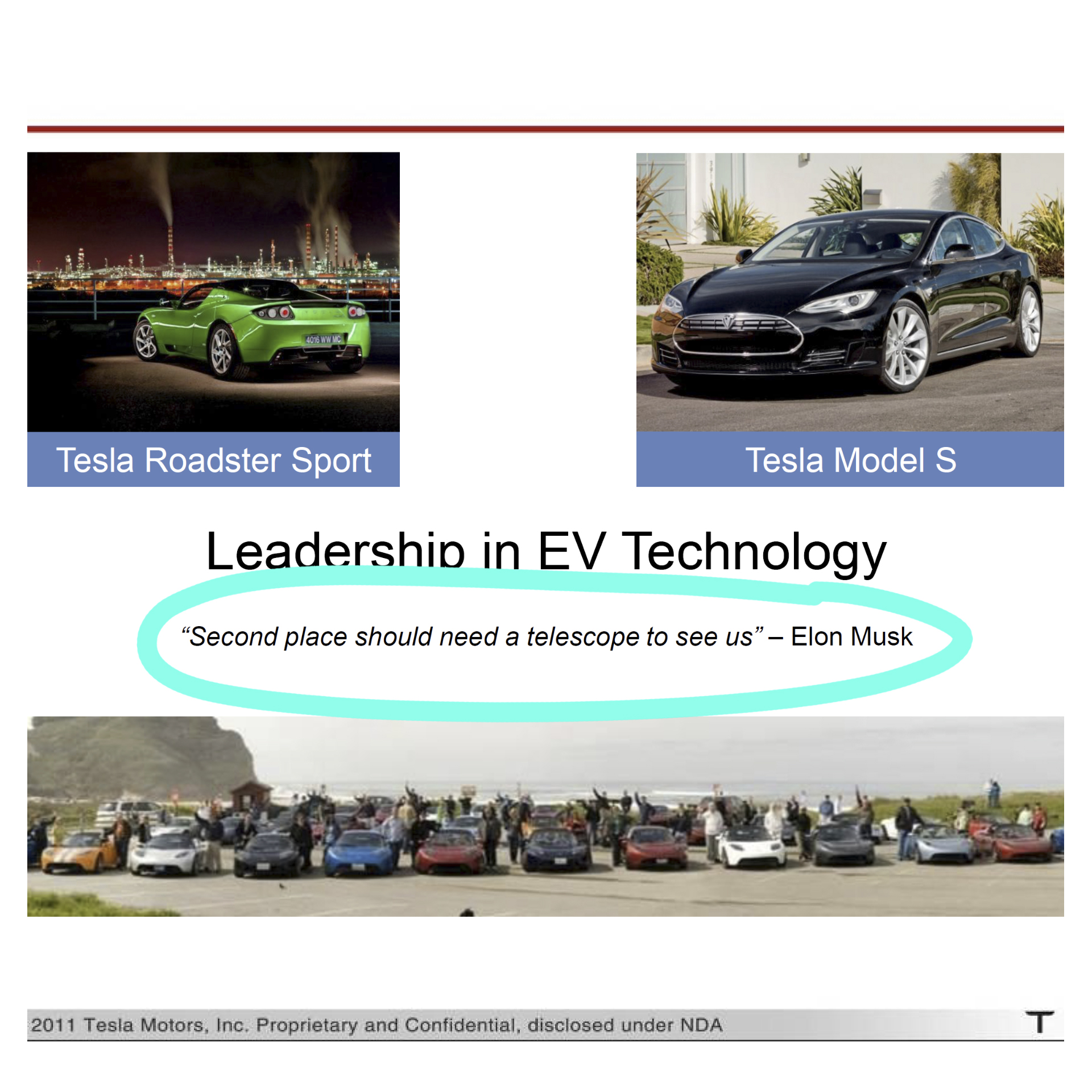 stevenmarkryan on Twitter: "Tesla, 2011. "Second place should need a