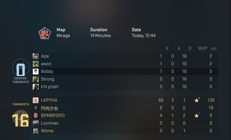 IAMShincloud's tweet image. REALLY CSGO? @CSGO DO SOMETHING WTF @ESLCS #CSGO #Steam