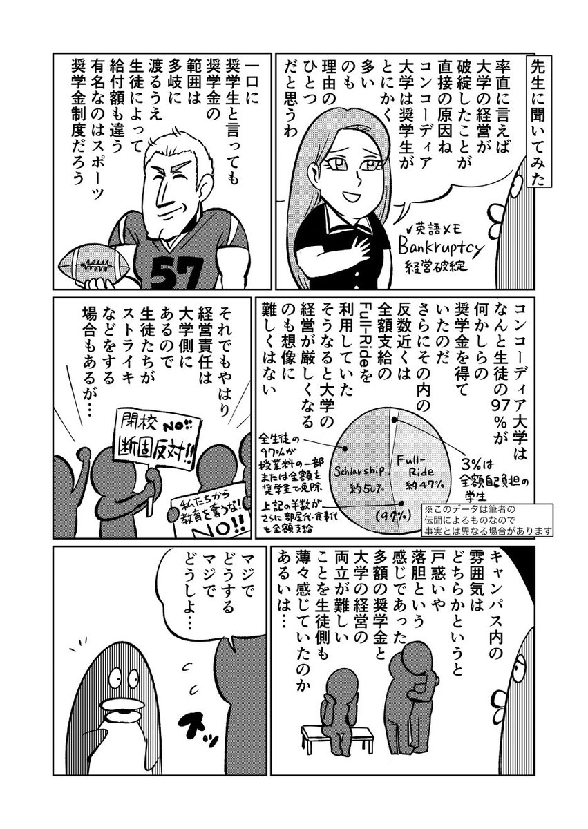 34歳漫画家が海外留学する話12
留学ジャーナル奨学生ブログで更新中↓
https://t.co/4sbrvLJ3wQ 