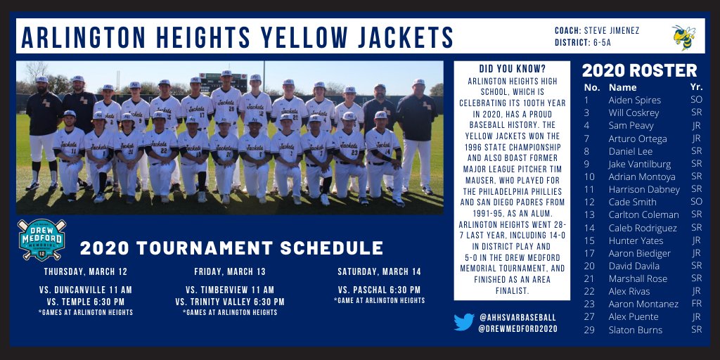 We've reached the halfway point of our #20TeamsIn20Days feature, so it's time to look at a school that truly helps take the tourney to new "heights". Forever proud to have @AHHSVarBaseball as a host &amp; also the site of the 2020 scholarship ceremony! Visit drewmedford.org.