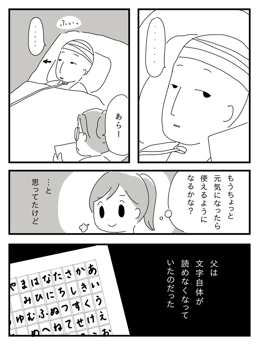 若年性認知症の父親と私08 