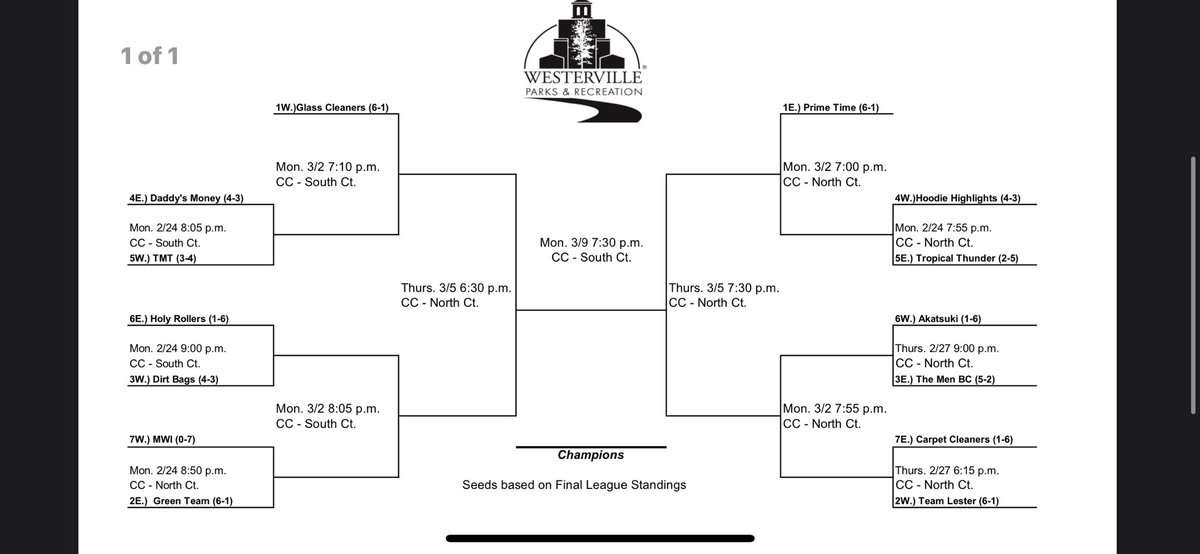 Tournament time!!!!! 7:55 Monday