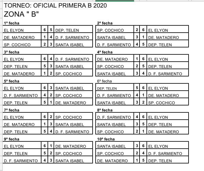Fixture Primera B 2020