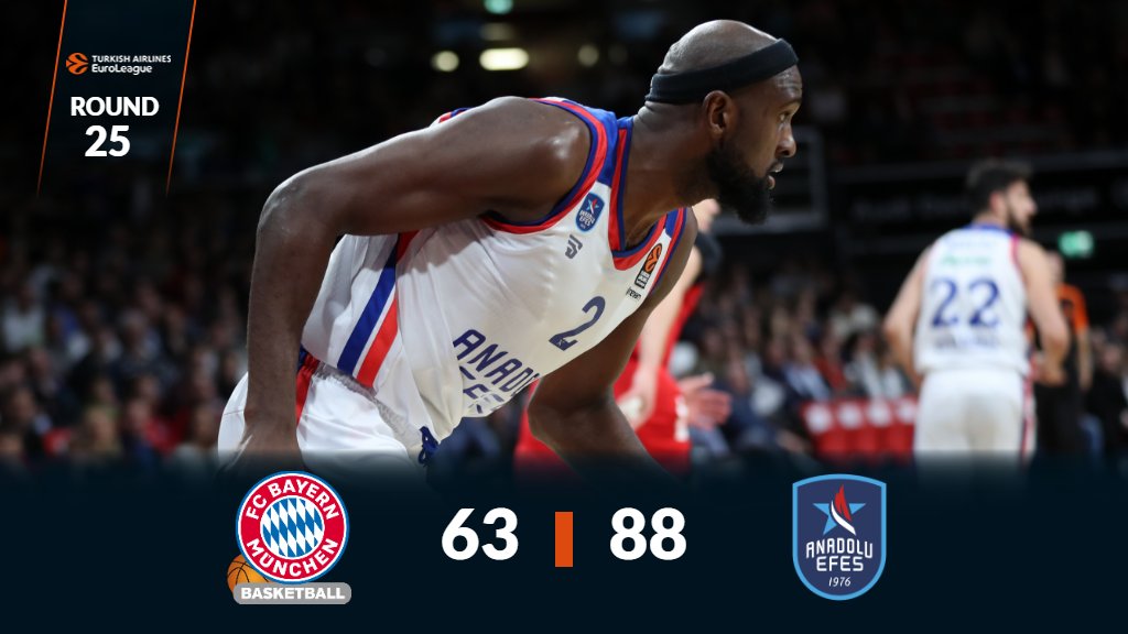 Business as usual for the leaders 

A 25-point victory in Munich for <a href="/AnadoluEfesSK/">Anadolu Efes SK</a> 

#GameON