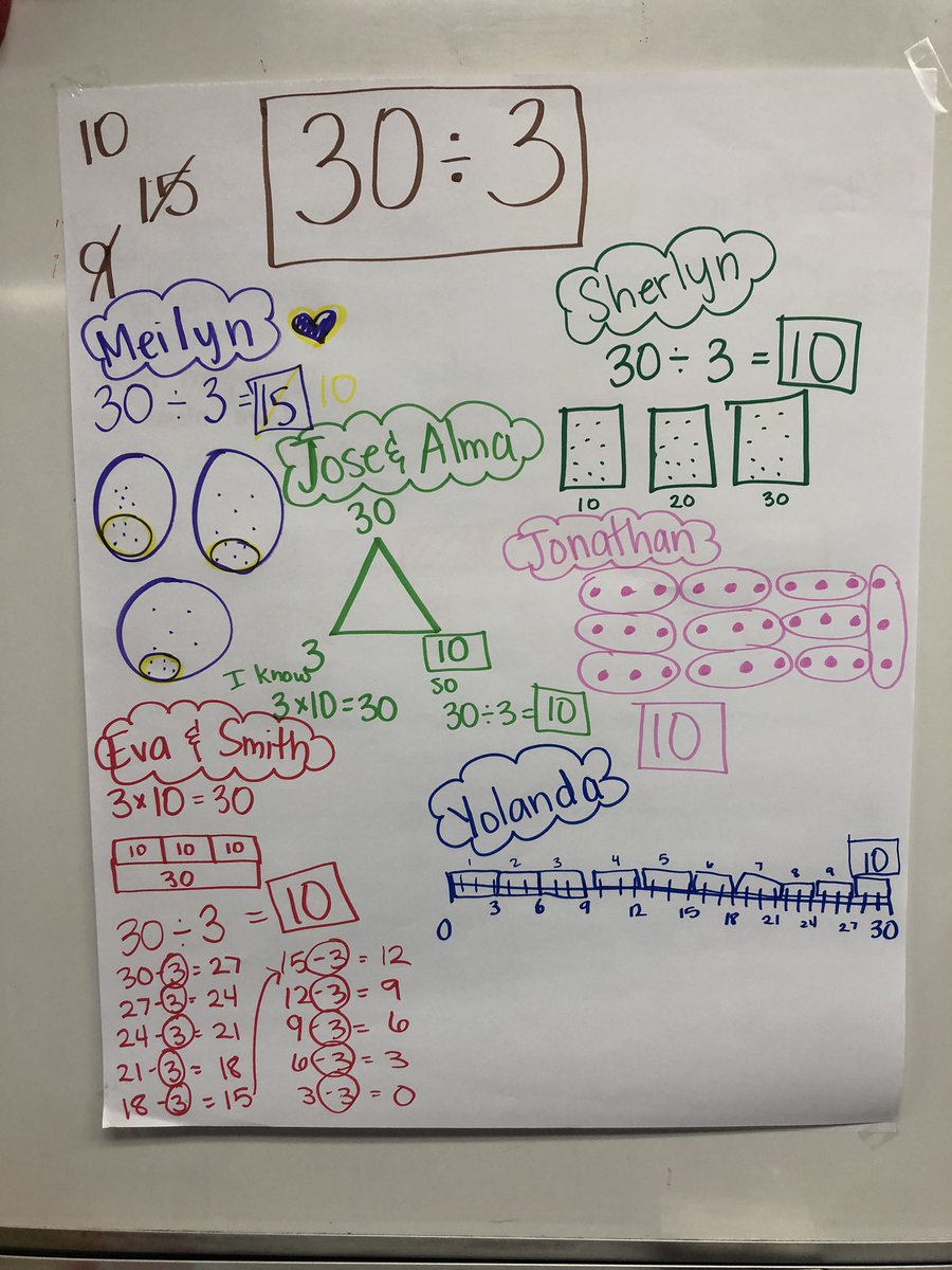 see_katie_teach's tweet photo. Number Talks: 5 of 12 #DiamondMathTalk #SAUSDMath @SAUSDMath https://t.co/pzrDSvyaYO