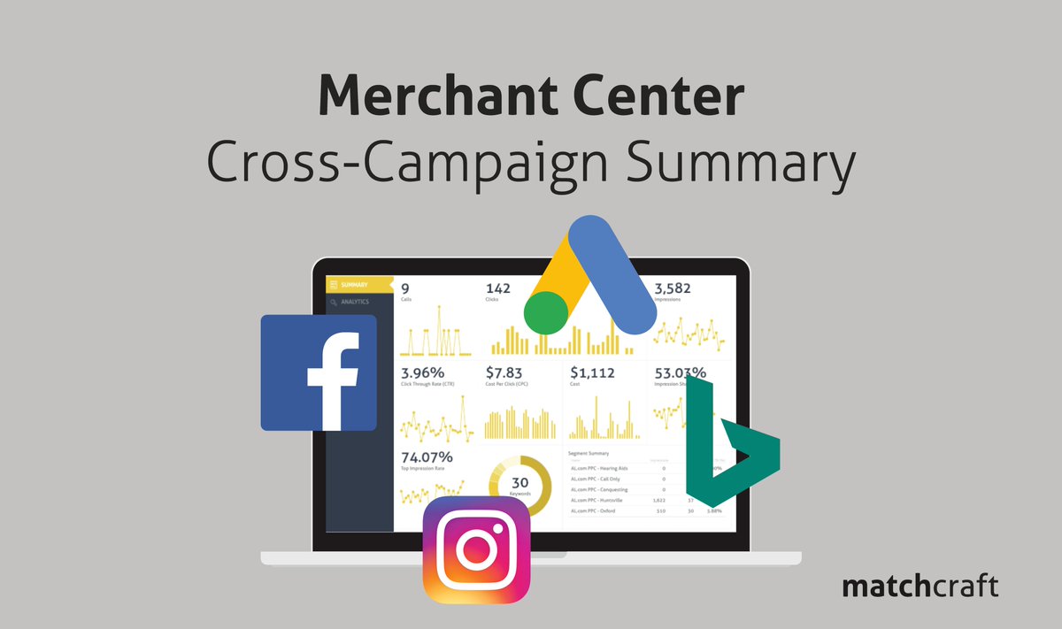 matchcraft's tweet photo. adVantage's Merchant Center provides Cross-Campaign Summary reports for campaigns that are being run across search, display and social networks. Learn more about the benefits of this feature>> https://t.co/r8udWTKVvk #CampaignManagement #CampaignReporting https://t.co/yild8UwM4u