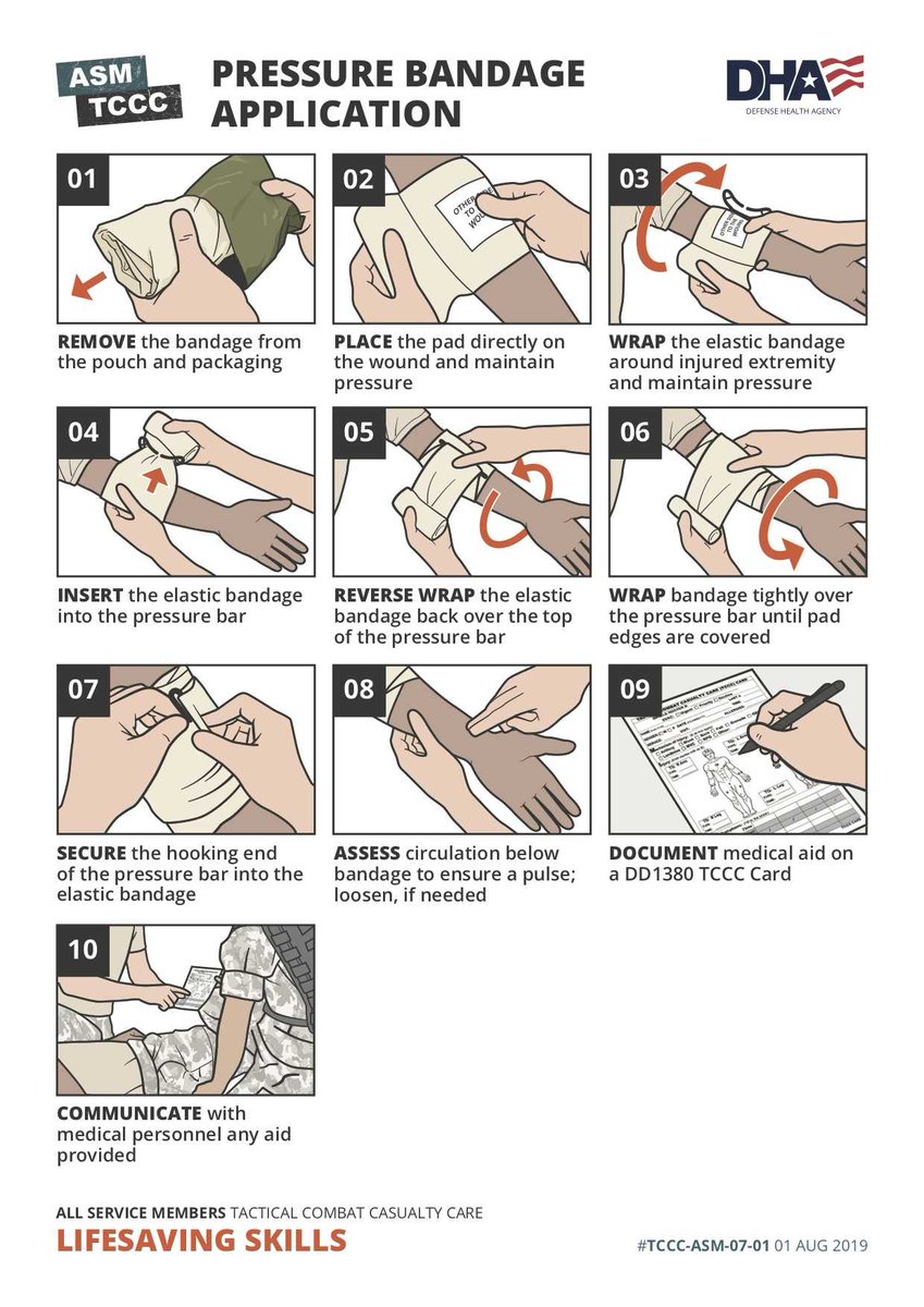 #Learn pressure #bandage application skills with this detailed guide of illustrations and step-by-step instructions. #TCCC #ASM 

bit.ly/38PFR7Y