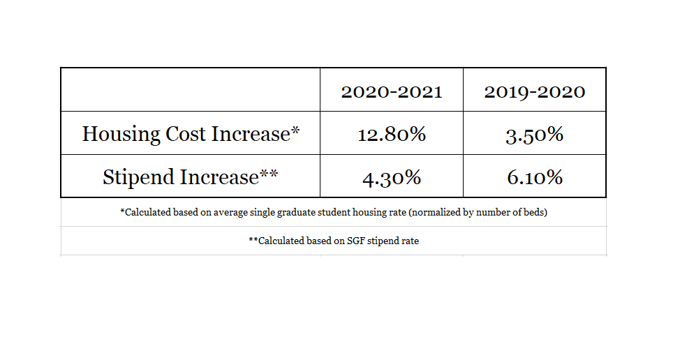 Rafael A. Vilá tweet media