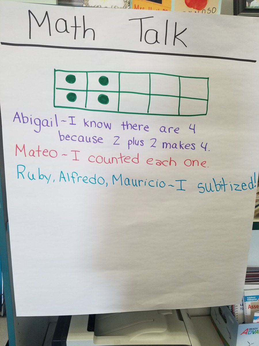 JenniferHeil14's tweet photo. #SAUSDMath #DiamondMathTalks Kindergarten Math Talks https://t.co/KC0uUiCz5R