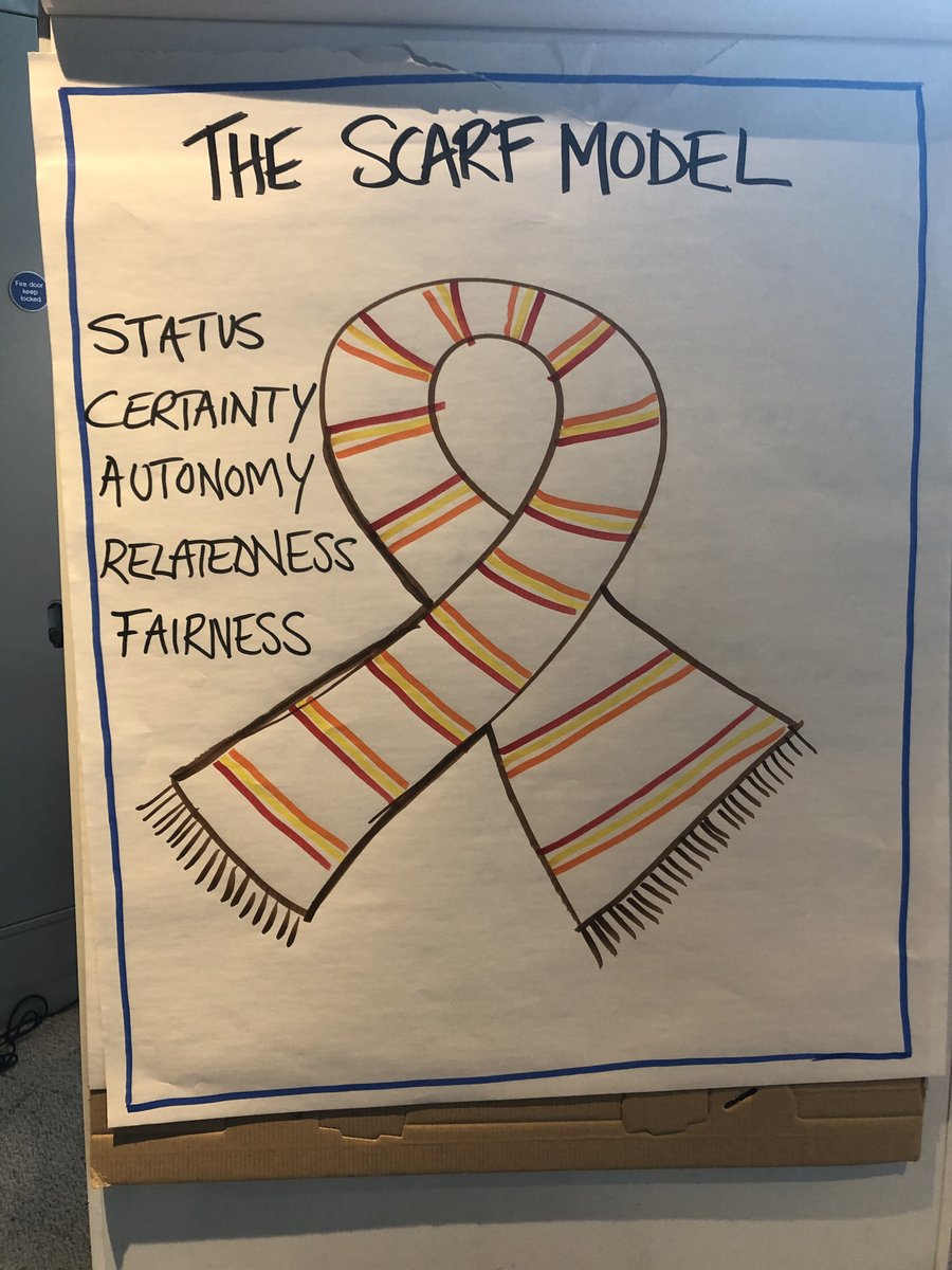 FAProductivity's tweet photo. A really good Supportive Holding to Account (SH2A) workshop today, teaching our leading Central Change Agents (CCAs) how to keep the #Empowermentrollout on track in our support of Commanding Officers as they roll out the #empoweredwaysofworking tools. https://t.co/N9mi4nBFAY