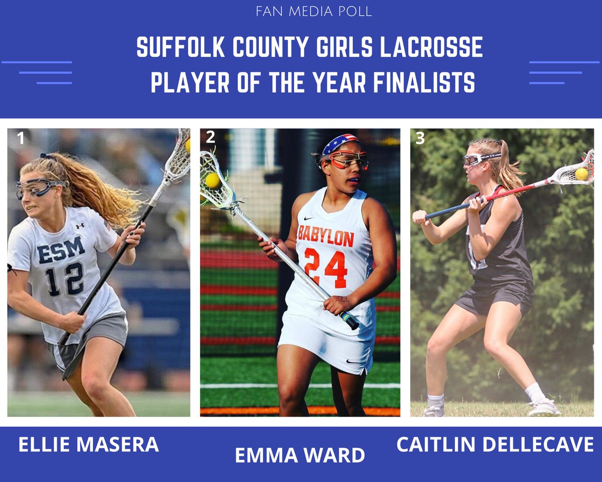 The Fan Votes are in for the 2⚪2⚪ Suffolk County Girls #Lacrosse Preseason Player of the Year Finalists❗

1️⃣: Ellie Masera, @ESMGVL <a href="/StonyBrookWLax/">Stony Brook Women's Lacrosse</a>
2️⃣: Emma Ward, <a href="/BabylonLax/">Babylon Lacrosse</a> <a href="/CuseWLax/">Syracuse Women's Lacrosse</a>
3️⃣: Caitlin Dellecave, <a href="/PatMedGLax/">Coach Armstrong</a> <a href="/StonyBrookWLax/">Stony Brook Women's Lacrosse</a>

👀 All Votes @ bit.ly/20SCgPOYf