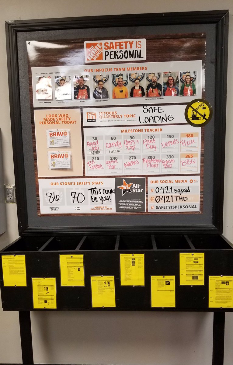 PaulRodTHD's tweet image. Safety Station @0421THD! Great job InFocus Team! #0421squad #safetyispersonal #dynamicD18