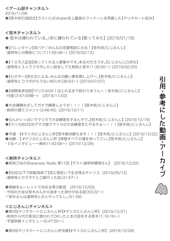 4/4 おまけと幻想 