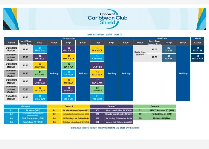 MundialesyCopas's tweet photo. @Lengas32 #CCCShield Concacaf Caribbean Club Shield
- Calendario - https://t.co/nMUH5RiaO5