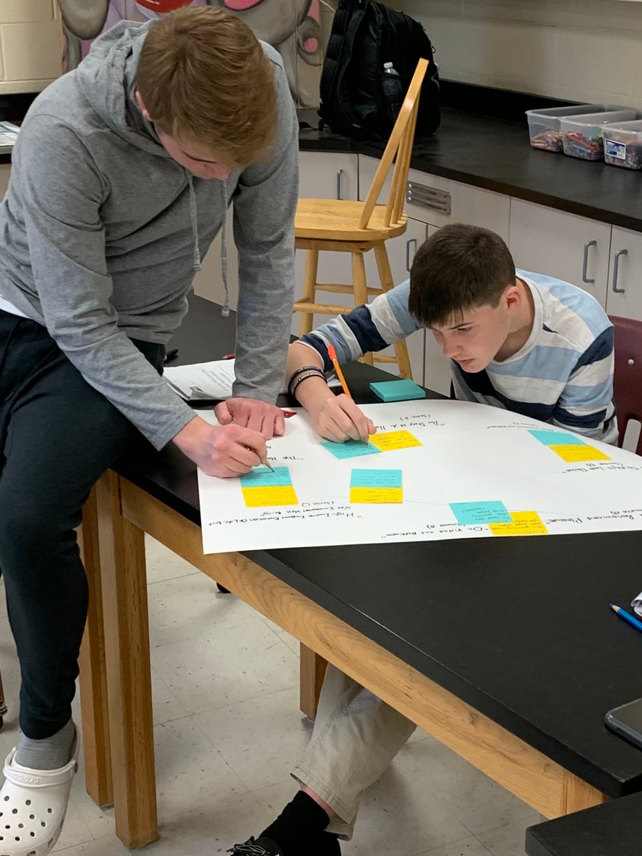 RabonPatrick's tweet photo. AP Capstone students developing thematic connections for their research projects #cfpantherlife https://t.co/A7RW6x6wxB