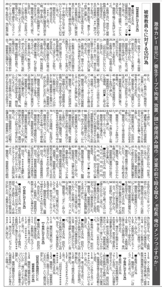 異動 教員 兵庫 2020 県 兵庫県 中学校（阪神）