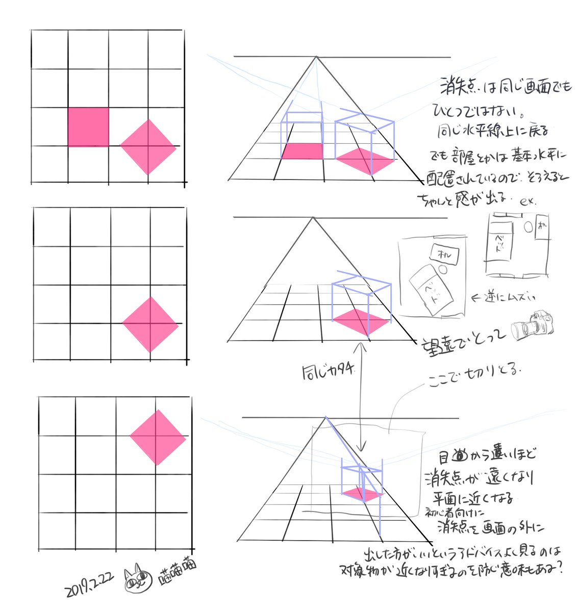 パースについてメモ 