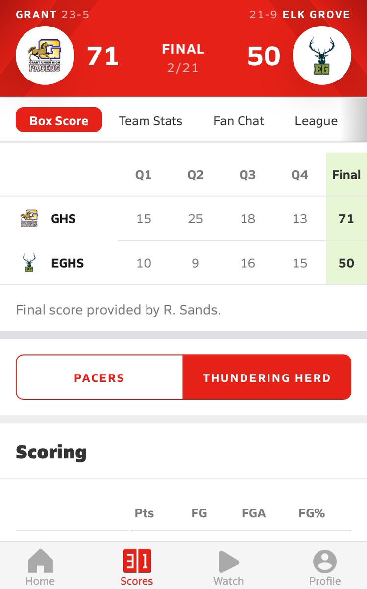 The Stampede 🏀🏈⚾️🥎🏐🎾 tweet media