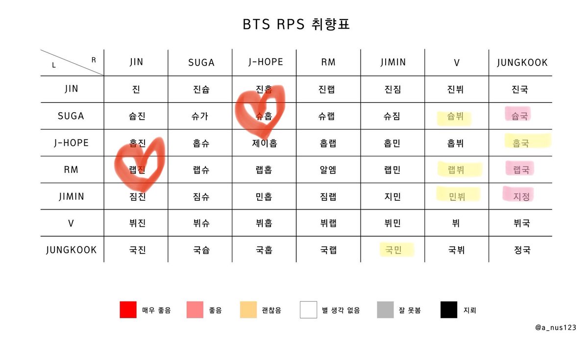 다섯시 tweet media