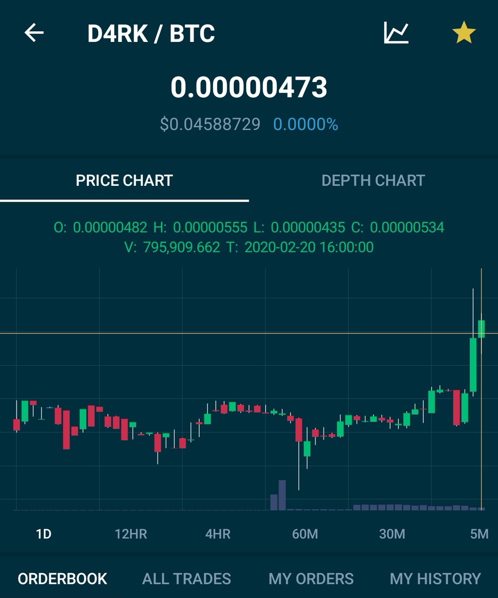 CryptoEnforcer tweet media