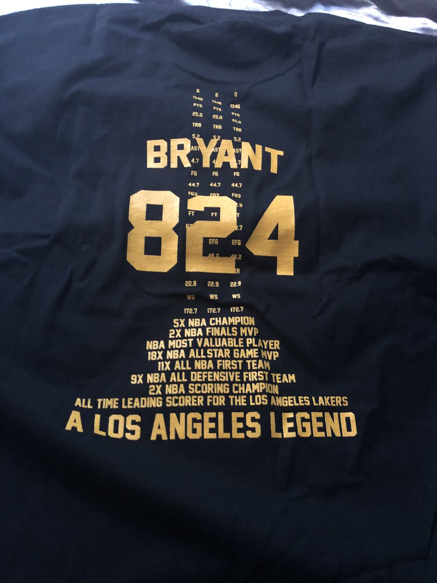 bytwlvefr's tweet photo. S/o @VicThaRuler @ActriteLA ! 💜💛 https://t.co/V4LezQxNxB