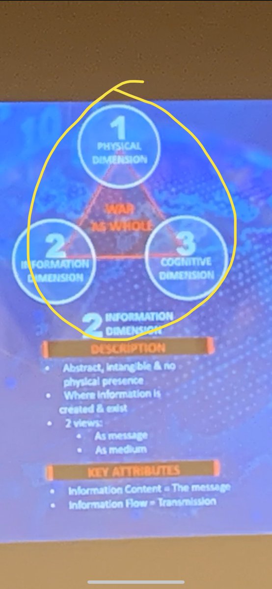 antropos's tweet image. Selamat lah camera sampai. Ingatkan salah eja... Whole yaa bukan Whore. #rawsec #MiniCon2020