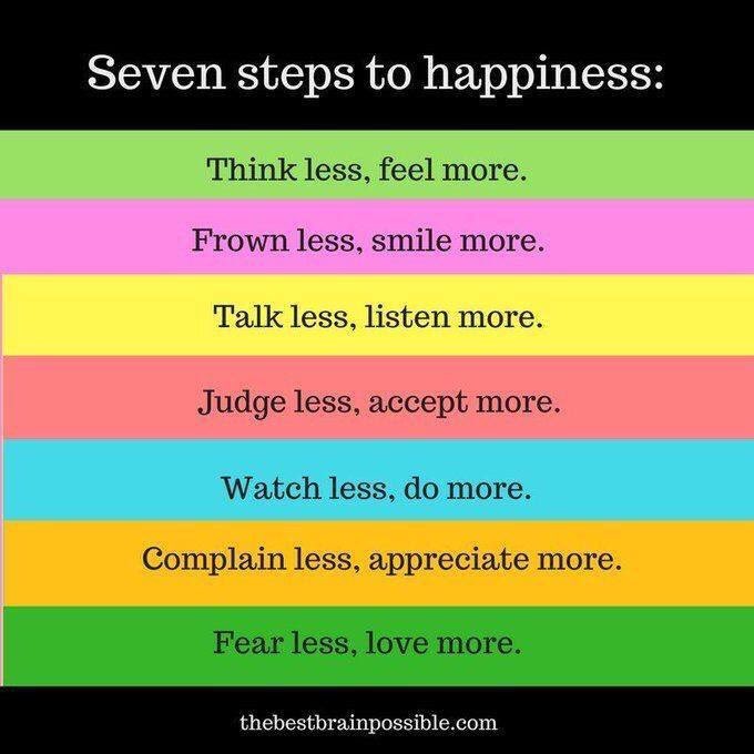 To be #happy, do this!#Happiness #stress #anxiety #CalmDown #joy #positivity #Serenity #wisdom