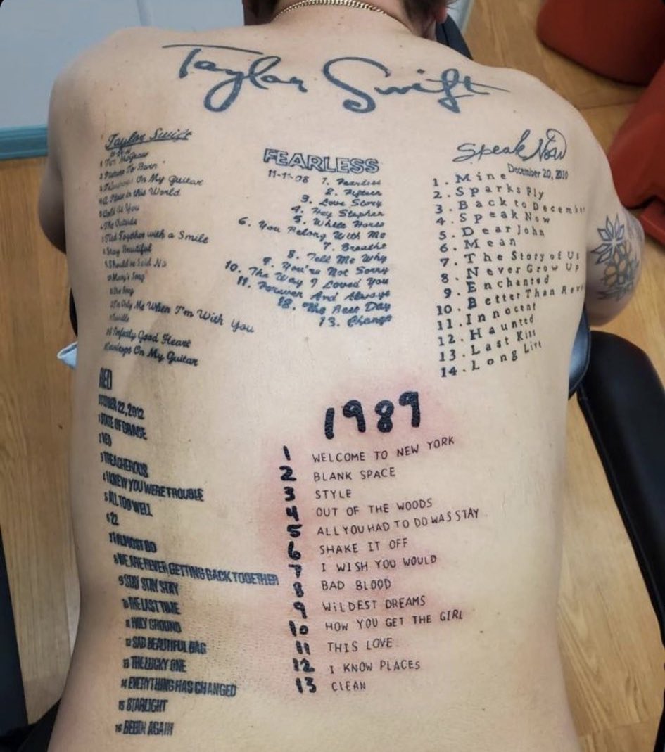 Taylor Swift Argentina på X: "- Mamá me voy a hacer un tatuaje - Bueno, pero solo si es uno chiquito -" / X