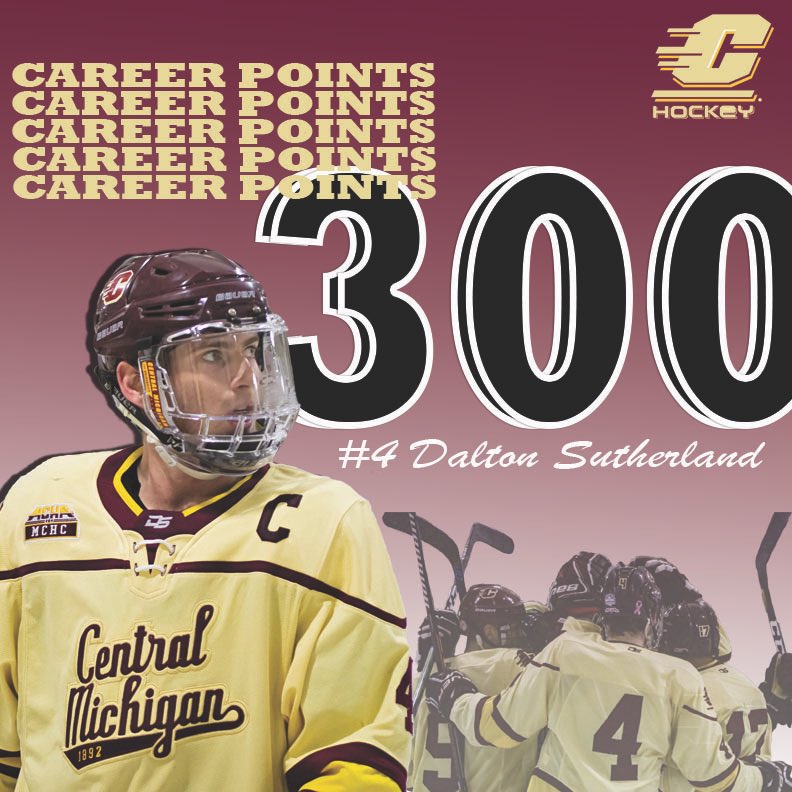 CMUHOCKEYDIII's tweet photo. Dalton Sutherland locks down his 3️⃣0️⃣0️⃣th career point during tonight’s game against Northwood University! @Dsmoothhhhh 🔥 https://t.co/2DOpszEXi5
