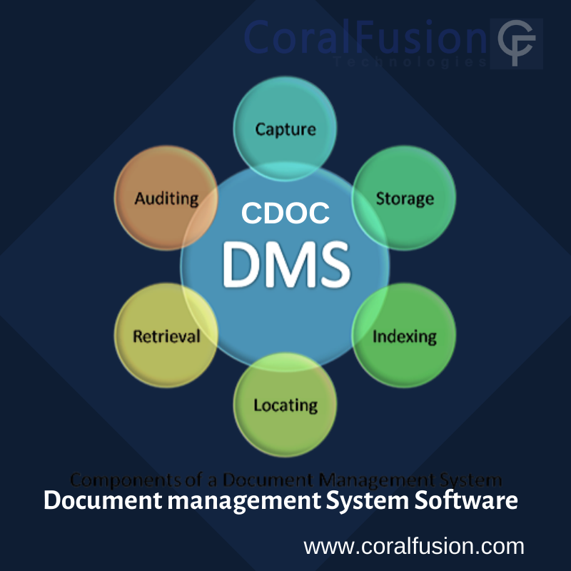 fusion_coral's tweet image. CDOC is the Document Management System Software, helps to manage, store, track, share all the business documents in a highly organised way.
Know more at coralfusion.com/document-manag…
#documentmanagementsystem
#documentmanagementsystemsoftware
#on-premisedocumentmanagementsysytem