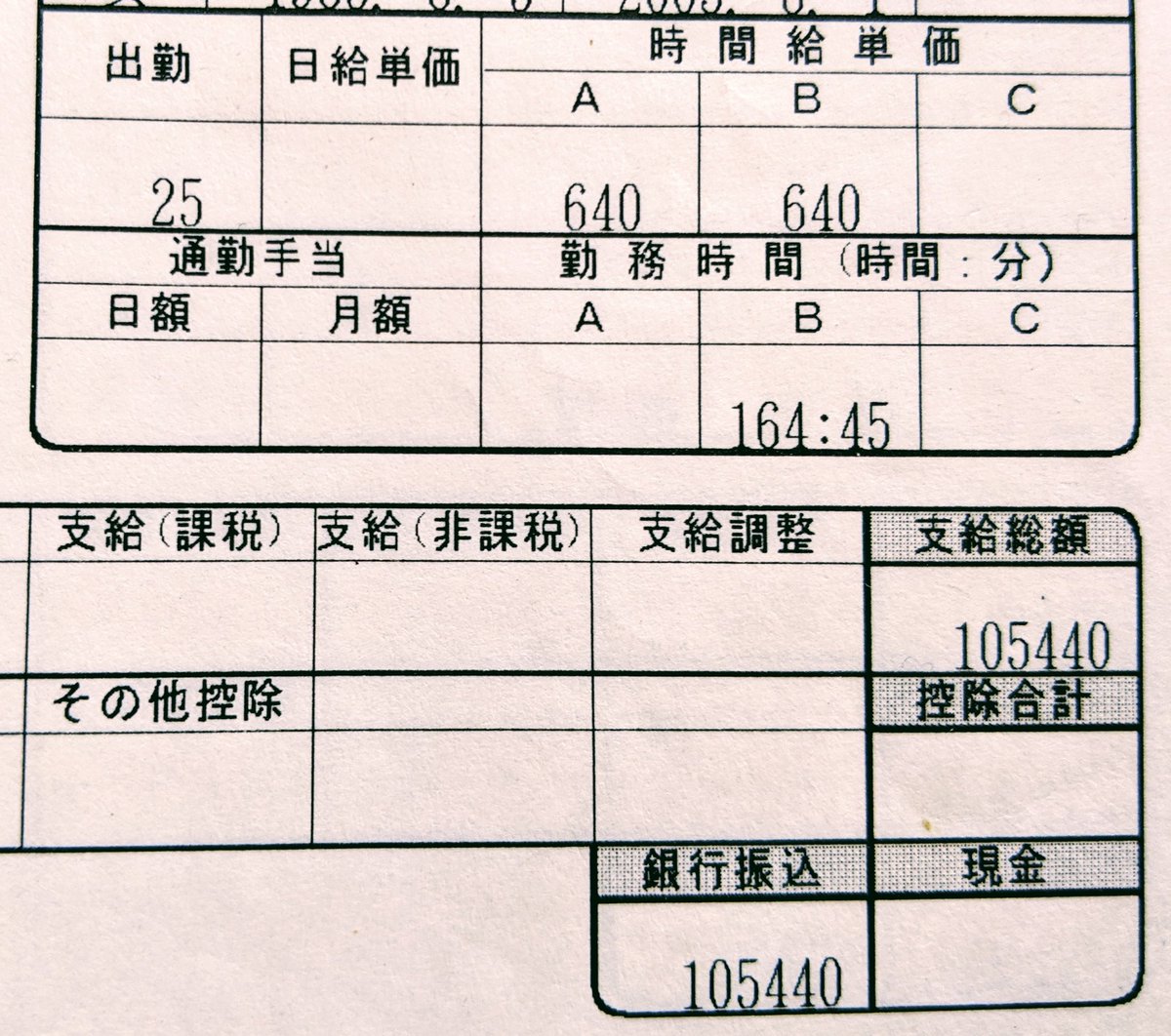 ট ইট র しおい 学生時代にアルバイトをしていた頃の給与明細が出てきたのですが 勤務時間と支給総額がおかしい ট ইট র しおい 学生時代にアルバイトをしていた頃の給与明細が出てきたのですが 勤務時間と支給総額がおかしい