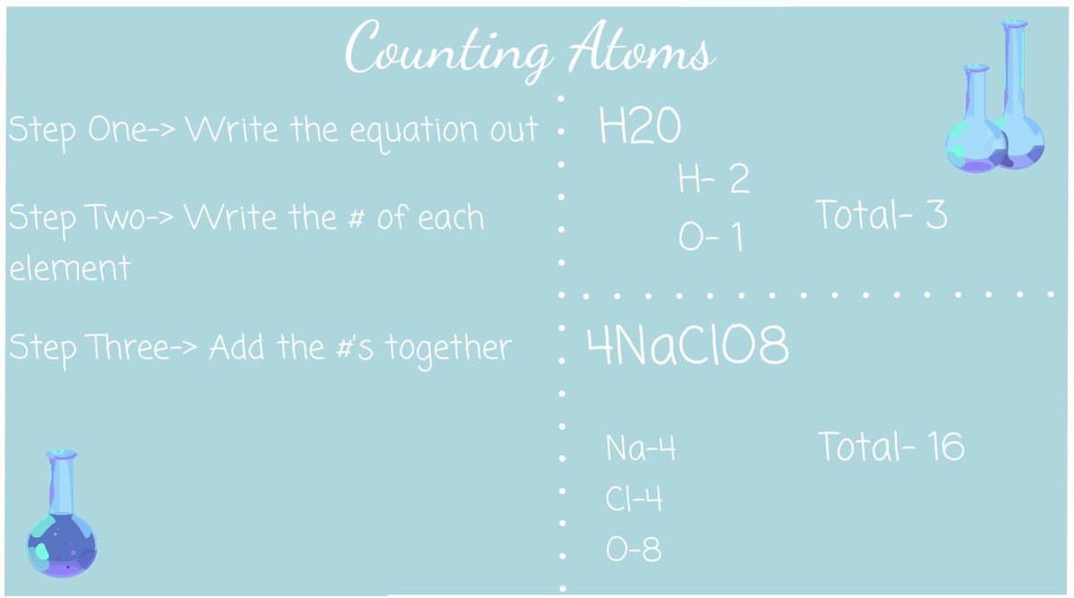 iamannoraelias's tweet photo. Two of my #weeklycreations made from @Buncee ! I made an explanation of a subject we were doing in my pre-AP chemistry class and an example of how student leadership is great, especially in a class like @cisdSWAT #studentsCANlead @TxTechChick @DebZemanLMS https://t.co/o0YWkzuSyx